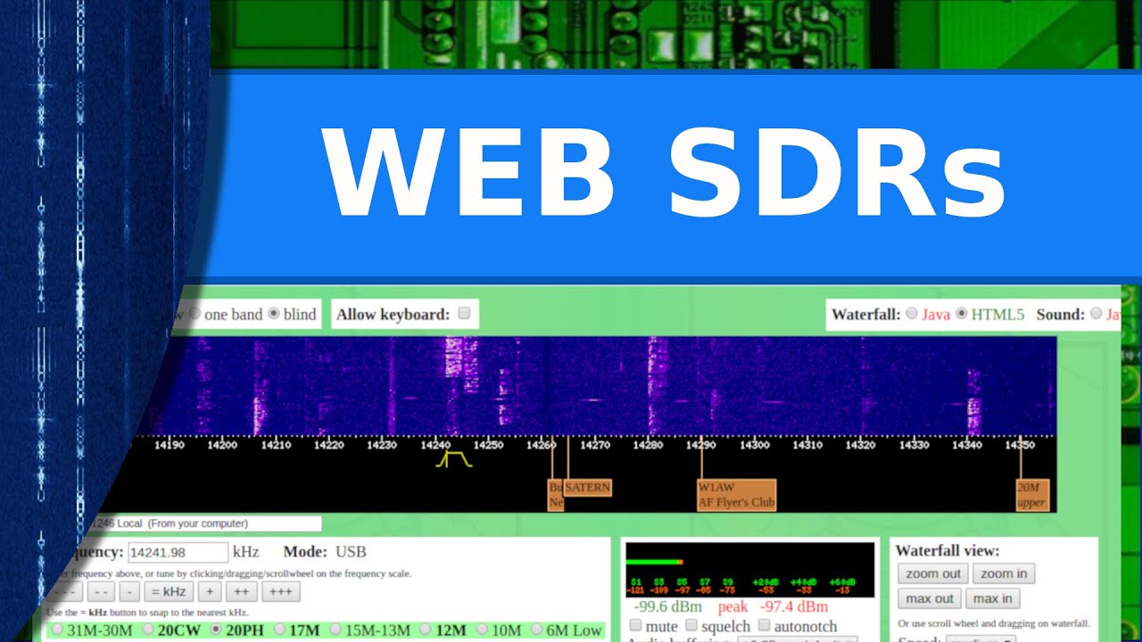 sdr radio websites